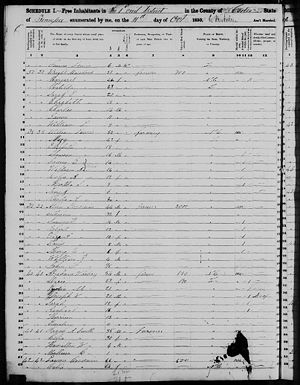 Census 1850, Carter County, Tennessee