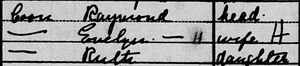 Raymond Coon household, 1930 US Census