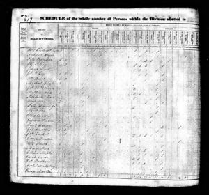 1830 Federal Census