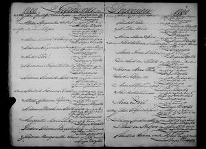 Cape Town Marriages 1790