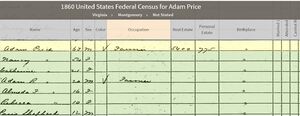 1860 Census Image for Adam Price