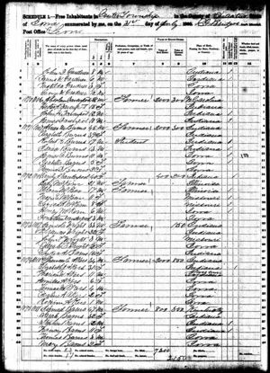 1860 United States Federal Census - Decatur County, Iowa