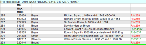 500px-Bryant-366.png