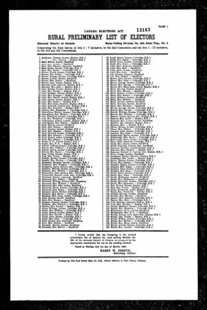 Rural Preliminary List of Electors 1963: Milton Best