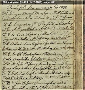 Marriage Record