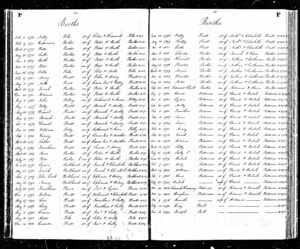 Massachusetts, Town and Vital Records