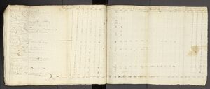 1702 Muster Roll - Cape of Good Hope - VOC Netherlands Copy - Dated Dec 1702 (F4048 / Folio 441); Image 490 of 501