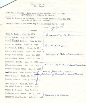 Dennis marriage and birth records copied from info sent to Merrow Dennis from Maud Adams