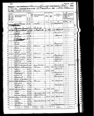 Census 1860