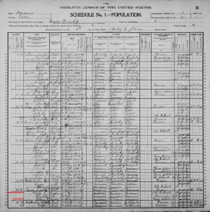 Isaac Keeney Family + Henry Keeney 1900 Census