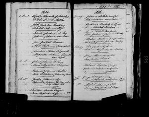  Marriages - Swellendam. -- I. 1872-1879, 1864-1879. -- II. 1879-1893. III. 1816-1847.