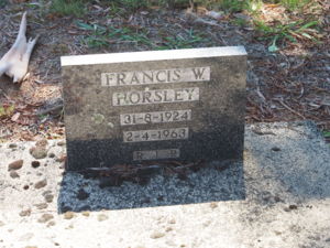 Francis Horsley