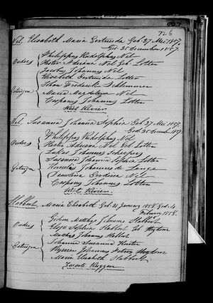 Baptisms: South Africa, Dutch Reformed Church Registers (Cape Town Archives), 1660-1970. Image 1024 of 1210