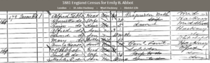 1881 Census image for Emily B. Abbot