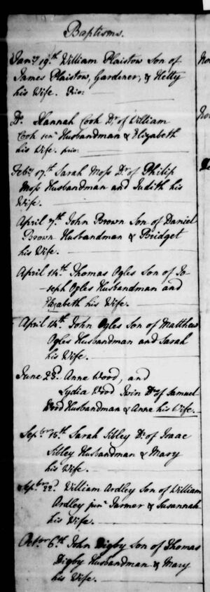 Ogles in Stisted baptisms, 1782