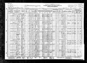 1930 Bell County Census