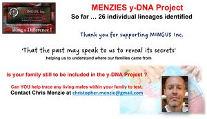 y-DNA Project  Postcard  