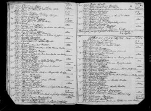 Tulbagh Baptisms, 4 Sep 1757 to 28 Mar 1758