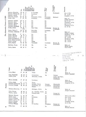 The Atascocita Census of 1826, page 2