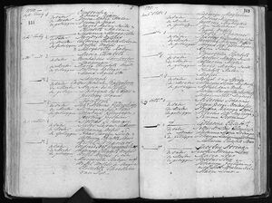 Baptisms Stellenbosch, Cabo de Goede Hoop 1733-1788 Image 86