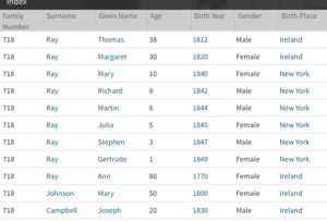 Thomas & Margaret Ray, 6 children; 1850 Census
