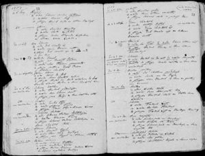 Baptisms Stellenbosch, Cabo de Goede Hoop 1733-1786 Image 89