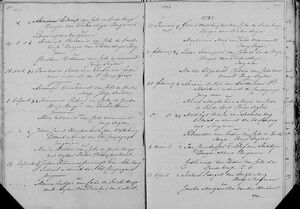 Pieter  Swanepoel - x(Huwelik) Martha Elizabeth Swanepoel (Nee) Botha - 1742-02-11]