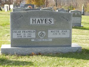 Oscar Hayes Image 1