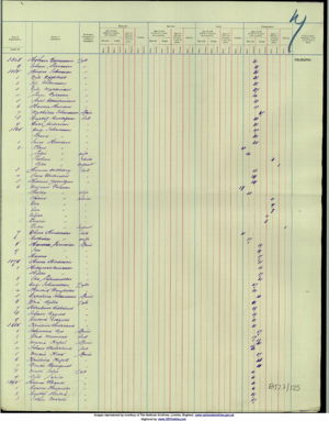 UK, Outward Passenger Lists, 1890-1960