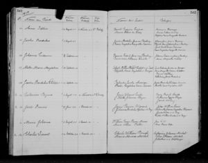 Baptisms Bloemfontein: South Africa, Free State Dutch Reformed Church Records, 1848-1956. Image 756 of 781