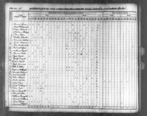 United States Census, 1840
