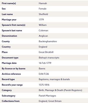 Buckinghamshire Marriage Index