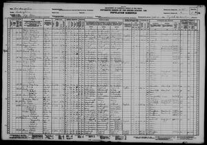 United States Census 1930