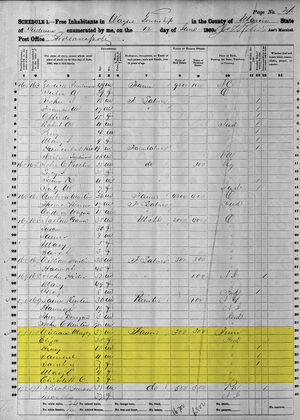 1860 Census - William Magby household